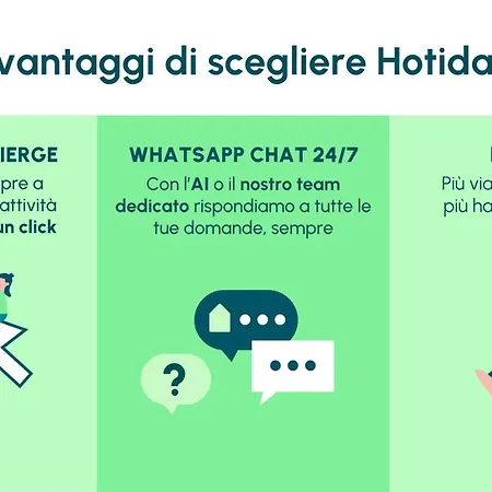 Hotiday Vittoria Hotel Brindisi