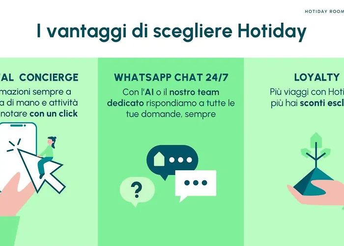 Hotiday Vittoria Hotel Brindisi